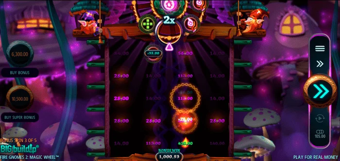 Fire Gnomes 2 Magic Wheel – Free Spins tinklelis su aktyviais būgnais